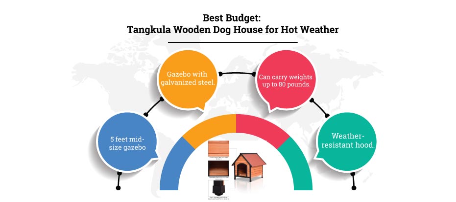 tangkula wooden dog house for hot weather