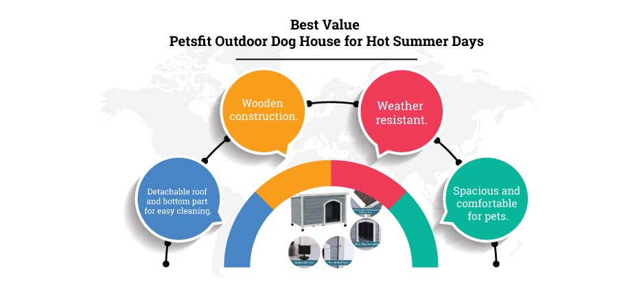 petsfit outdoor dog house for hot summer