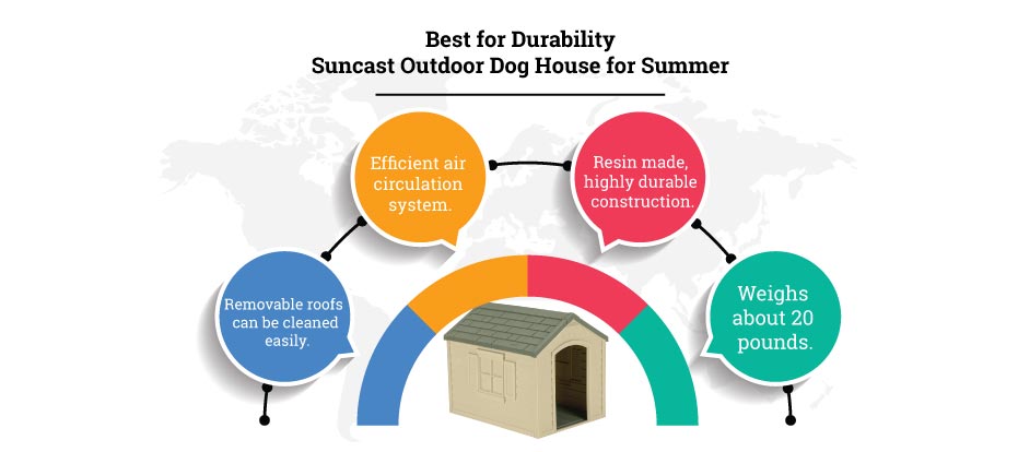 Suncast outdoor dog house for summer